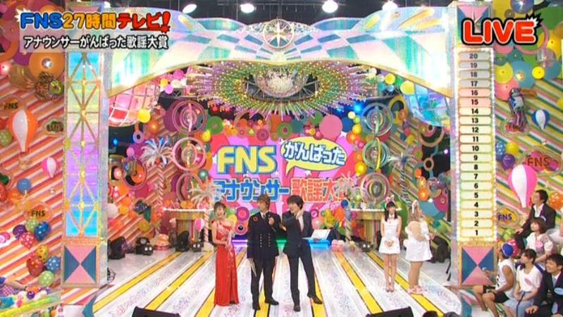 《fns27小时》综艺节目在线观看，尽享日本娱乐界顶级大腕