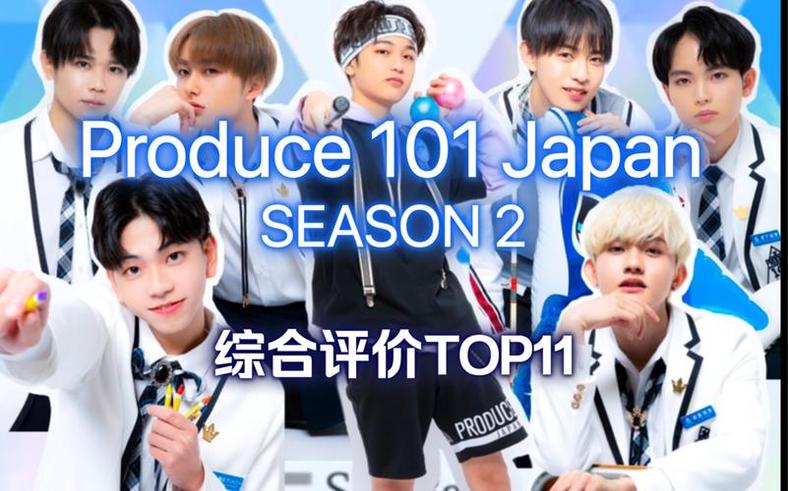 《produce101》选手资料大揭秘！来自不同经纪公司的101位练习生，竞争一夜成名